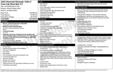 Photos of 2025 Chevrolet Silverado 1500 LT for sale in Columbus, NE at Gregg Young Chevrolet GMC of Columbus