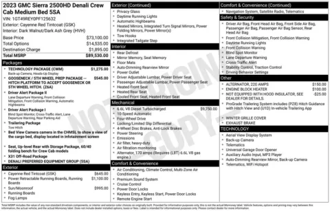 Photos of 2023 GMC Sierra 2500HD Denali for sale in Columbus, NE at Gregg Young Chevrolet GMC of Columbus