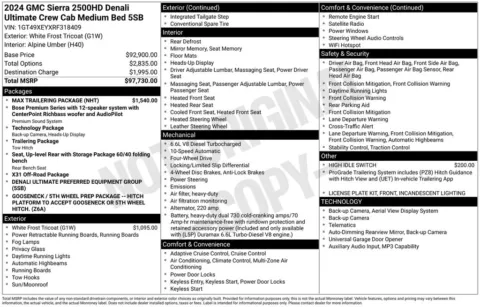 Photos of 2024 GMC Sierra 2500 HD Denali Ultimate for sale in Columbus, NE at Gregg Young Chevrolet GMC of Columbus