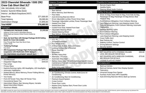 Photos of 2023 Chevrolet Silverado 1500 ZR2 for sale in Columbus, NE at Gregg Young Chevrolet GMC of Columbus