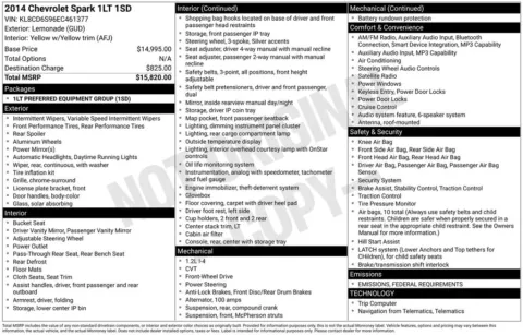 Photos of 2014 Chevrolet Spark 1LT for sale in Omaha, NE at Gregg Young Chevrolet - Omaha