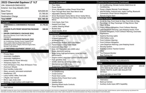 Photos of 2022 Chevrolet Equinox LT for sale in Omaha, NE at Gregg Young Chevrolet - Omaha