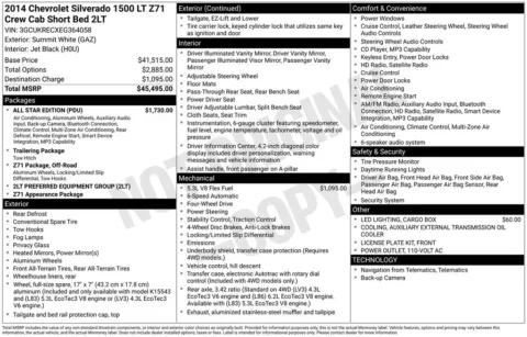 Photos of 2014 Chevrolet Silverado 1500 LT for sale in Omaha, NE at Gregg Young Chevrolet - Omaha