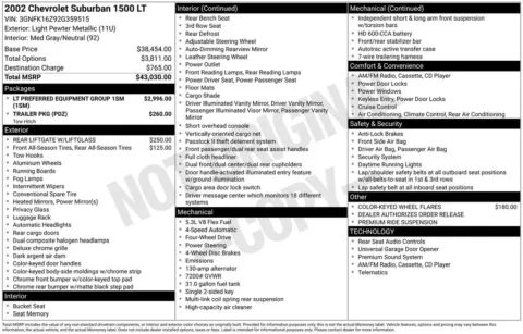 Photos of 2002 Chevrolet Suburban 1500 LT for sale in Omaha, NE at Gregg Young Chevrolet - Omaha