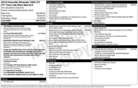 Photos of 2018 Chevrolet Silverado 1500 LTZ for sale in Omaha, NE at Gregg Young Chevrolet - Omaha