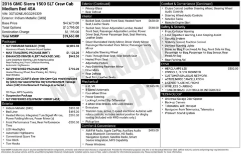 Photos of 2016 GMC Sierra 1500 SLT for sale in Omaha, NE at Gregg Young Chevrolet - Omaha