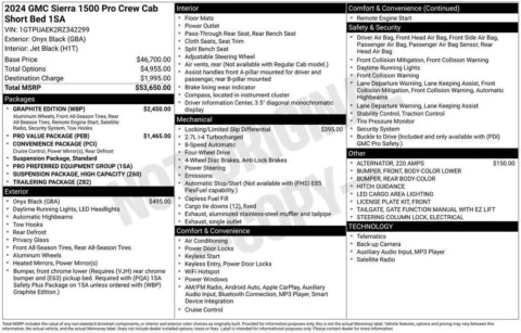 Photos of 2024 GMC Sierra 1500 Pro for sale in Omaha, NE at Gregg Young Chevrolet - Omaha