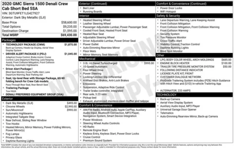 Photos of 2020 GMC Sierra 1500 Denali for sale in Omaha, NE at Gregg Young Chevrolet - Omaha