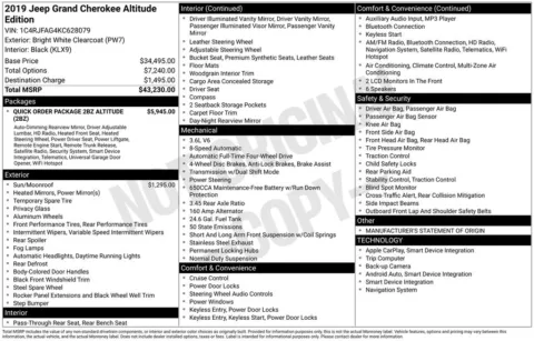 Photos of 2019 Jeep Grand Cherokee Altitude for sale in Omaha, NE at Gregg Young Chevrolet - Omaha