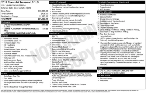 Photos of 2019 Chevrolet Traverse LS for sale in Omaha, NE at Gregg Young Chevrolet - Omaha