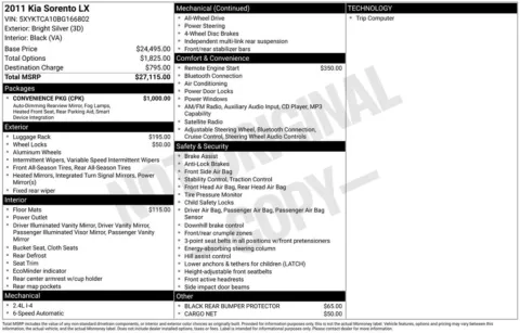 Photos of 2011 Kia Sorento LX for sale in Omaha, NE at Gregg Young Chevrolet of Omaha