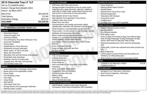 Photos of 2015 Chevrolet Trax LT for sale in Omaha, NE at Gregg Young Chevrolet of Omaha
