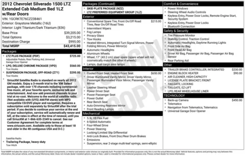 Photos of 2012 Chevrolet Silverado 1500 LTZ for sale in Omaha, NE at Gregg Young Chevrolet of Omaha
