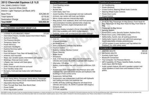 Photos of 2012 Chevrolet Equinox LS for sale in Omaha, NE at Gregg Young Chevrolet of Omaha