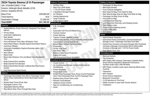 Photos of 2024 Toyota Sienna LE for sale in Omaha, NE at Gregg Young Chevrolet of Omaha