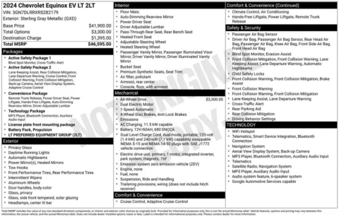Photos of 2024 Chevrolet Equinox EV LT for sale in Omaha, NE at Gregg Young Chevrolet of Omaha