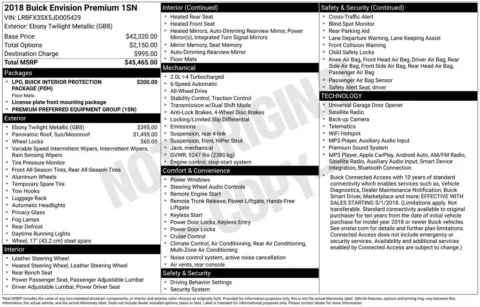 Photos of 2018 Buick Envision Premium I for sale in Omaha, NE at Gregg Young Chevrolet of Omaha