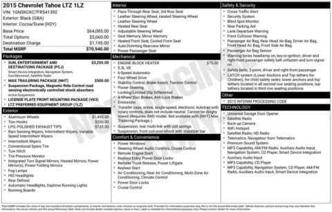 Photos of 2015 Chevrolet Tahoe LTZ for sale in Omaha, NE at Gregg Young Chevrolet of Omaha