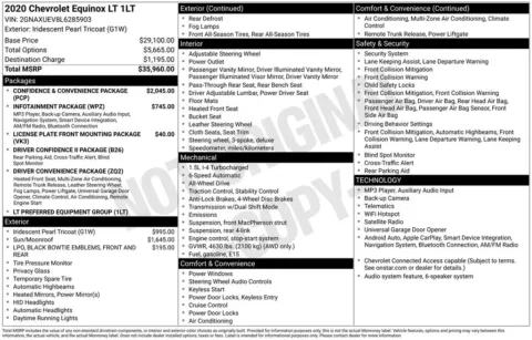 Photos of 2020 Chevrolet Equinox LT for sale in Omaha, NE at Gregg Young Chevrolet of Omaha