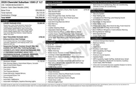 Photos of 2020 Chevrolet Suburban LT for sale in Omaha, NE at Gregg Young Chevrolet of Omaha