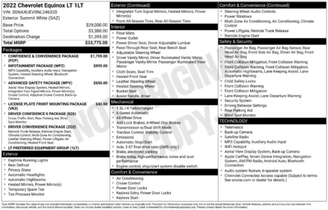Photos of 2022 Chevrolet Equinox LT for sale in Omaha, NE at Gregg Young Chevrolet of Omaha