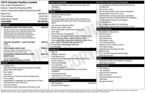 Photos of 2019 Chrysler Pacifica Limited for sale in Indianola, IA at Gregg Young Buick GMC Indianola