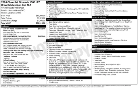 Photos of 2024 Chevrolet Silverado 1500 LTZ for sale in Indianola, IA at Gregg Young Buick GMC Indianola