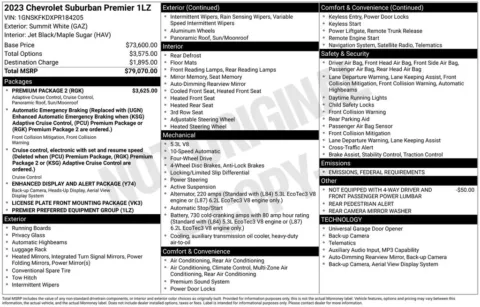 Photos of 2023 Chevrolet Suburban Premier for sale in Norwalk, IA at Gregg Young Chevrolet of Norwalk