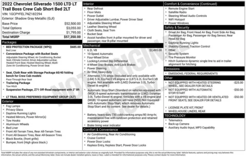 Photos of 2022 Chevrolet Silverado 1500 LTD LT Trail Boss for sale in Norwalk, IA at Gregg Young Chevrolet of Norwalk