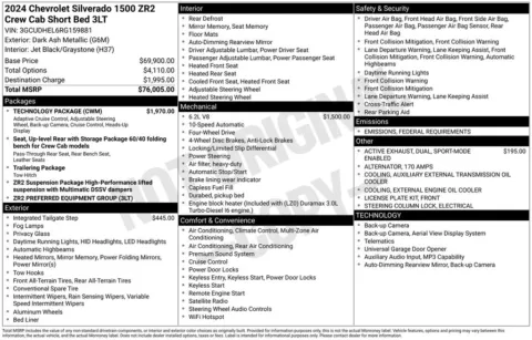 Photos of 2024 Chevrolet Silverado 1500 ZR2 for sale in Norwalk, IA at Gregg Young Chevrolet of Norwalk