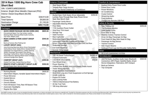 Photos of 2014 Ram 1500 Big Horn for sale in Norwalk, IA at Gregg Young Chevrolet of Norwalk