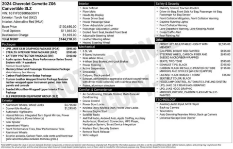 Photos of 2024 Chevrolet Corvette 3LZ for sale in Norwalk, IA at Gregg Young Chevrolet of Norwalk