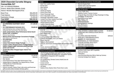 Photos of 2020 Chevrolet Corvette Stingray for sale in Norwalk, IA at Gregg Young Chevrolet of Norwalk