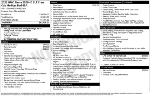 Photos of 2022 GMC Sierra 2500HD SLT for sale in Norwalk, IA at Gregg Young Chevrolet of Norwalk