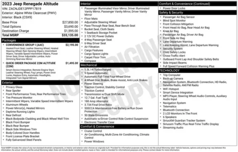 Photos of 2023 Jeep Renegade Altitude for sale in Norwalk, IA at Gregg Young Chevrolet of Norwalk