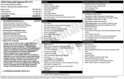 Photos of 2025 Chevrolet Equinox EV LT for sale in Norwalk, IA at Gregg Young Chevrolet of Norwalk
