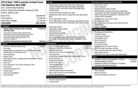 Photos of 2015 Ram 1500 Laramie Longhorn for sale in Marshalltown, IA at Gregg Young Chevrolet Marshalltown