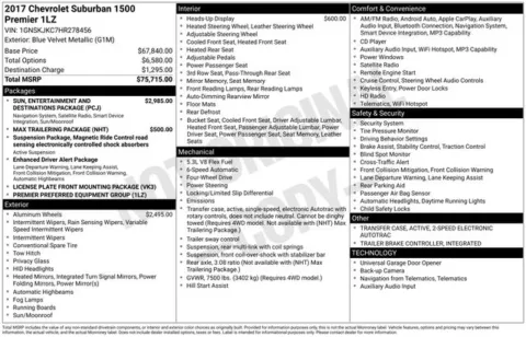 Photos of 2017 Chevrolet Suburban Premier for sale in Ottumwa, IA at Gregg Young Toyota of Ottumwa