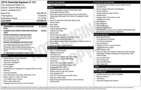 Photos of 2019 Chevrolet Equinox LT for sale in Ottumwa, IA at Gregg Young Toyota of Ottumwa