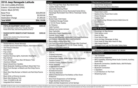 Photos of 2018 Jeep Renegade Latitude for sale in Ottumwa, IA at Gregg Young Toyota of Ottumwa
