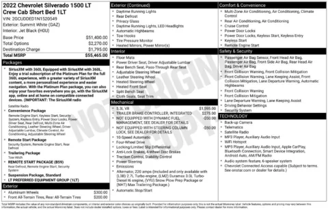 Photos of 2022 Chevrolet Silverado 1500 LT for sale in Ottumwa, IA at Gregg Young Toyota of Ottumwa