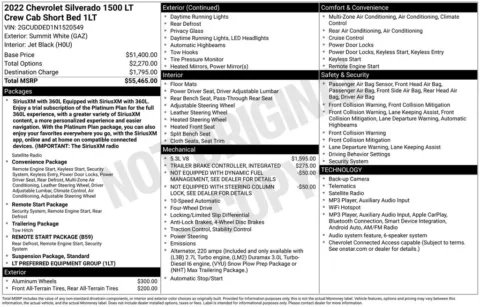 Photos of 2022 Chevrolet Silverado 1500 LT for sale in Ottumwa, IA at Gregg Young Toyota of Ottumwa