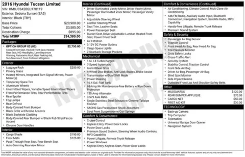 Photos of 2016 Hyundai Tucson Limited for sale in Columbus, NE at Gregg Young Toyota of Columbus