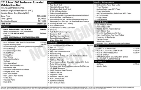 Photos of 2015 Ram 1500 Tradesman for sale in Columbus, NE at Gregg Young Toyota of Columbus