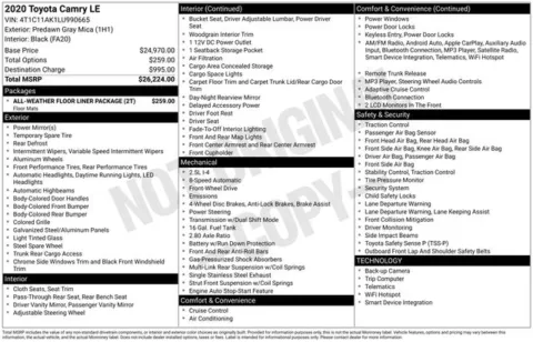 Photos of 2020 Toyota Camry LE for sale in Columbus, NE at Gregg Young Toyota of Columbus