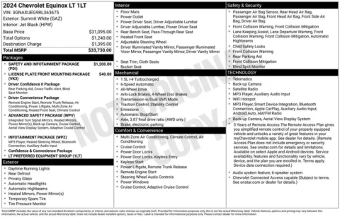 Photos of 2024 Chevrolet Equinox LT for sale in Columbus, NE at Gregg Young Toyota of Columbus