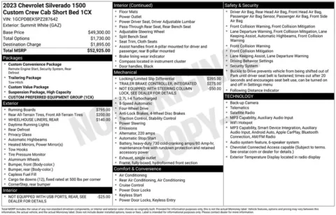 Photos of 2023 Chevrolet Silverado 1500 Custom for sale in Columbus, NE at Gregg Young Toyota of Columbus
