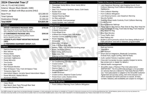Photos of 2024 Chevrolet Trax LT for sale in Columbus, NE at Gregg Young Toyota of Columbus