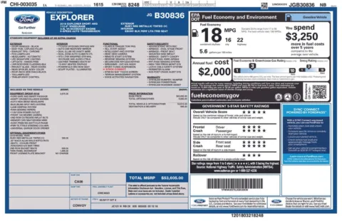 Photos of 2018 Ford Explorer Sport for sale in Newton, IA at Gregg Young of Newton