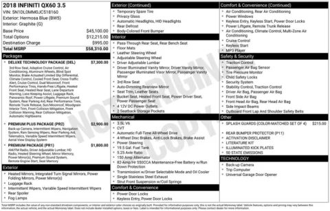 Photos of 2018 INFINITI QX60 for sale in Newton, IA at Gregg Young of Newton